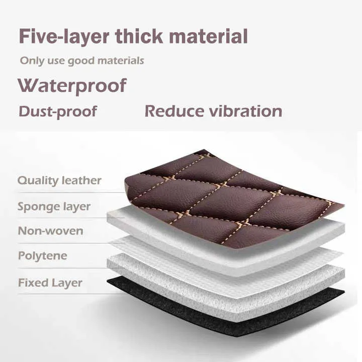 حصير سيارة داخلي لسيارات بنز . Car Interior Floor Mats for Benz S Class