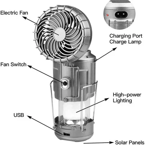 2025 Hot salePortable LED camping lantern with fan