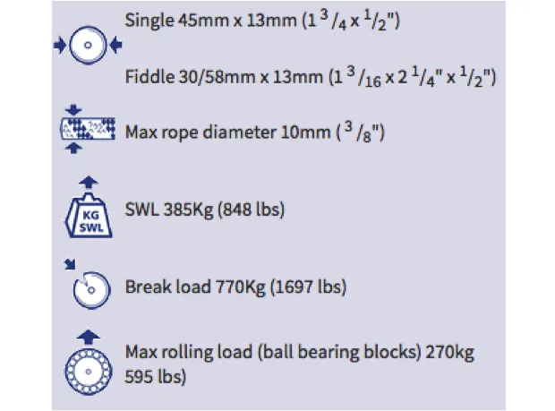 Barton Single Block Fixed Eye Size 3-45mm Sheave