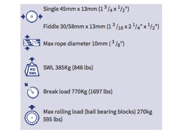 Barton Single Swivel Block Size 3 - 45mm Sheave