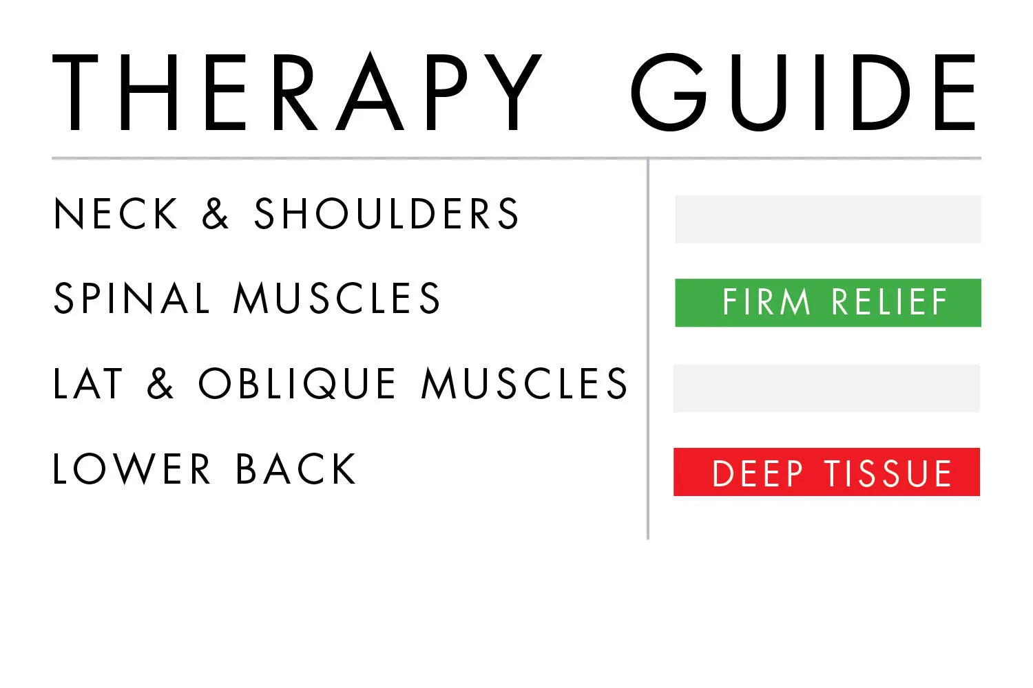 Bullfrog Lumbar JetPak