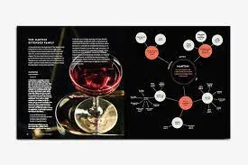 Cocktail Codex: Fundamentals, Formulas, Evolutions [A Cocktail Recipe Book]