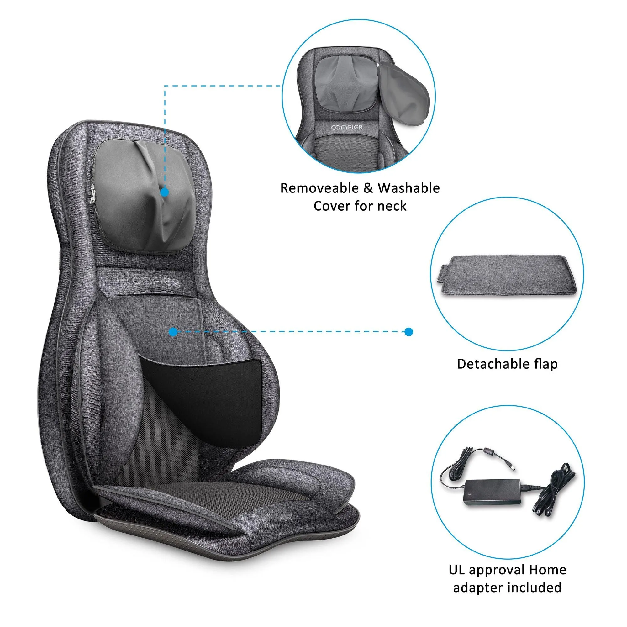 Comfier Shiatsu Neck & Back Massager with Heat, 2D/3D Kneading Massage Chair Full Body - 2309G