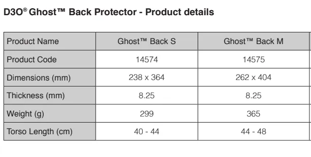 D3O® Ghost™ L1 - Back Protector