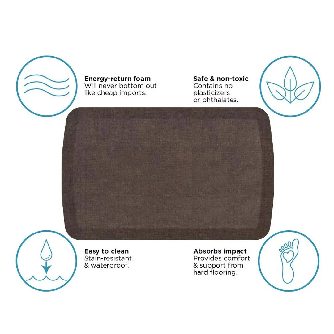 GelPro Basics Anti-Fatigue Kitchen Comfort Mat - 20" x 32"