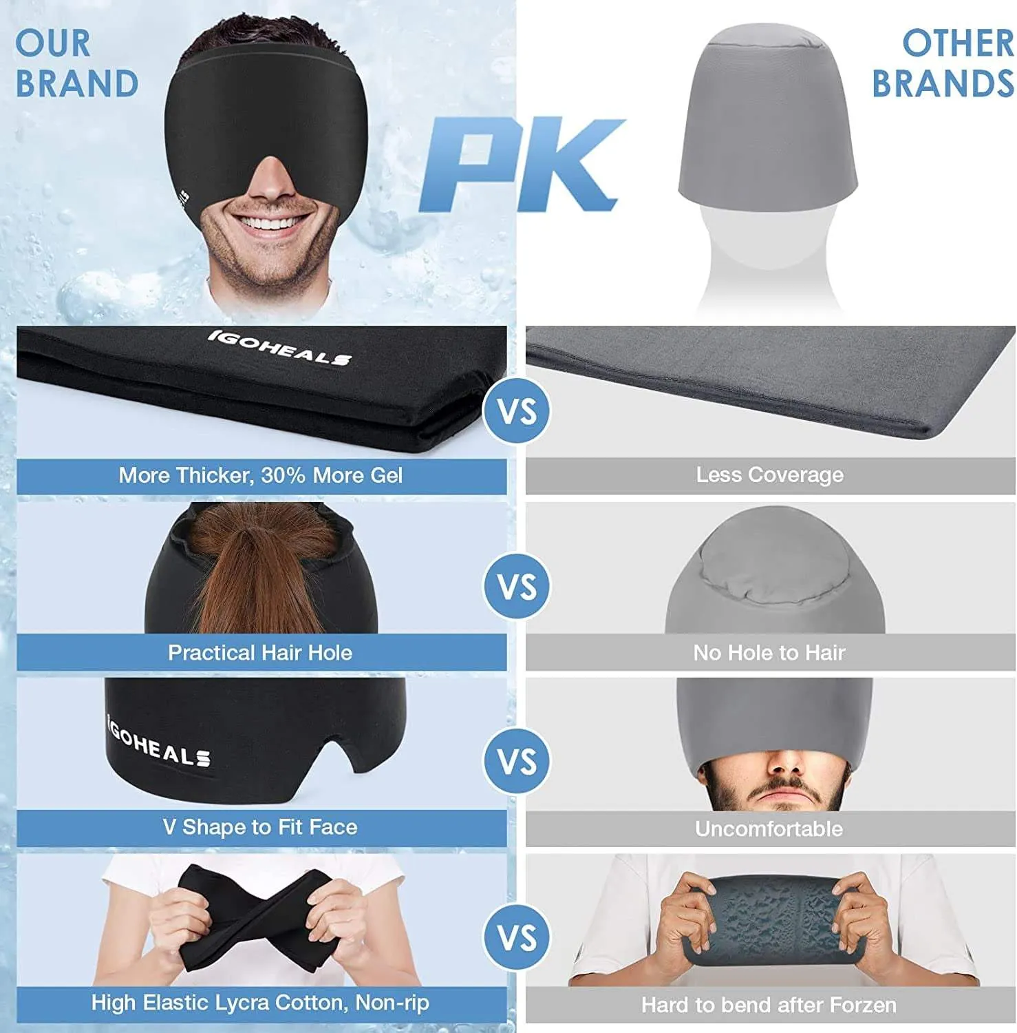 Headache Relief Hat with Cooling Ice Pack Mask