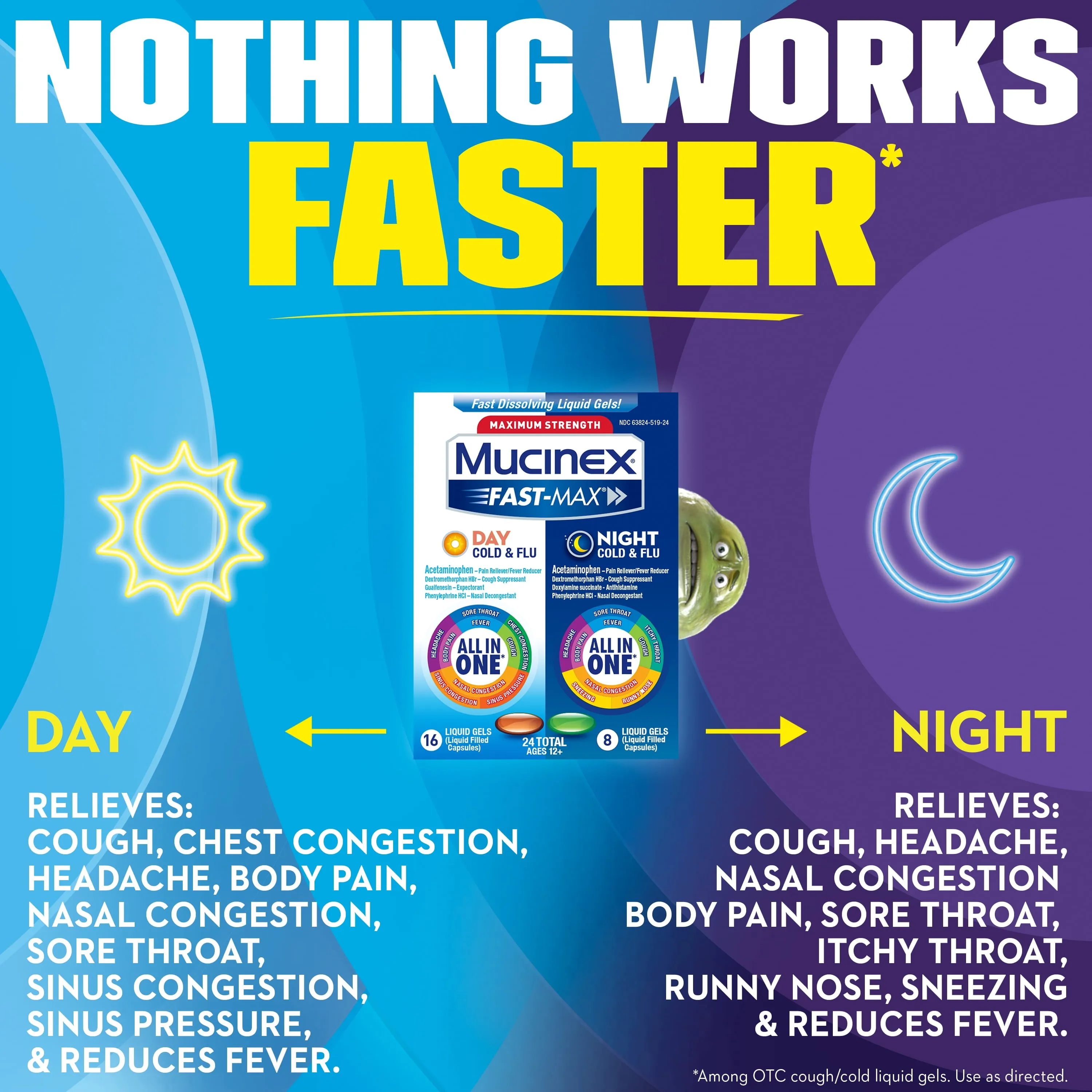 Mucinex All in One Fast Max, Cold and Flu Medicine, Day & Night Combo Pack (16 Day   8 Night) Liquid Gels