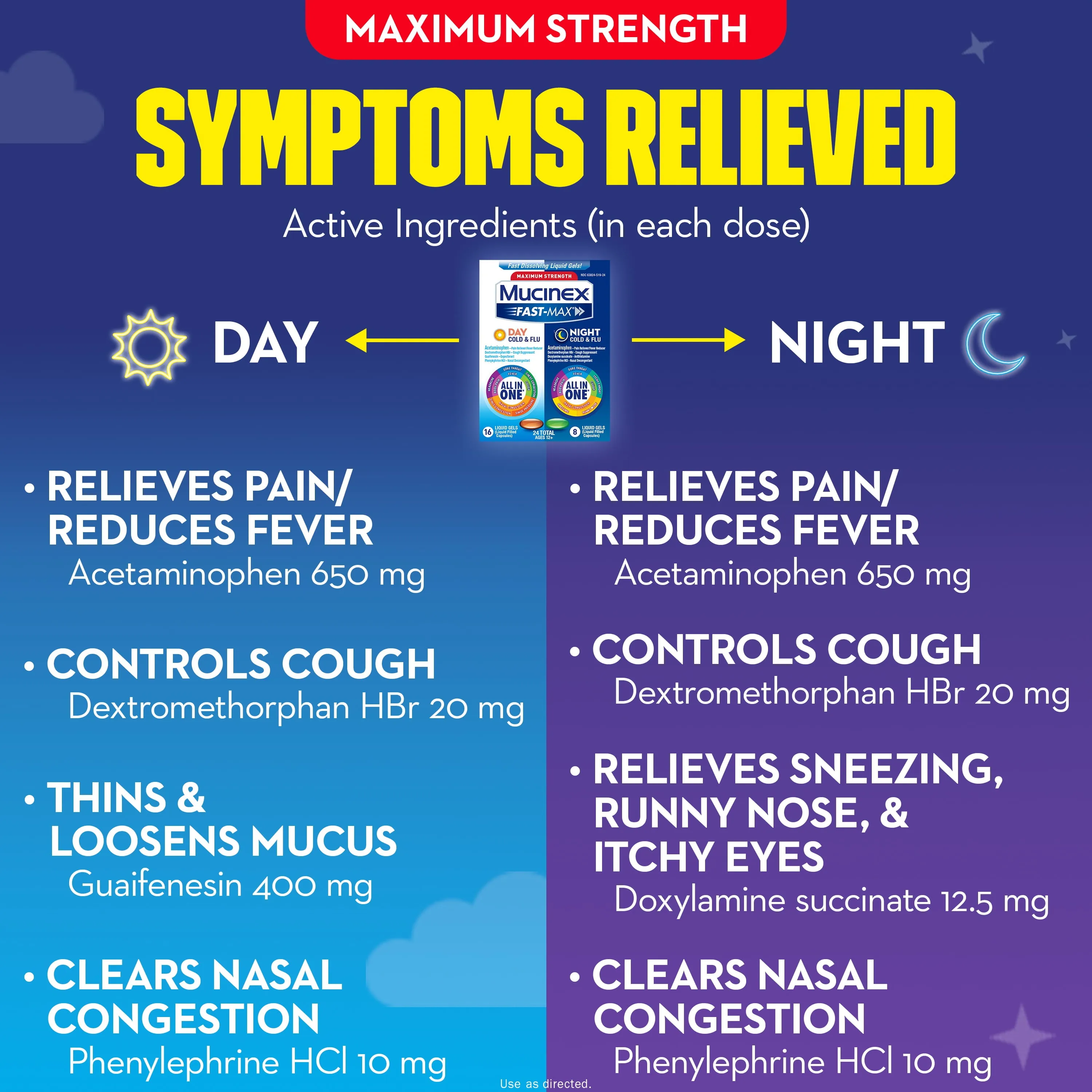 Mucinex All in One Fast Max, Cold and Flu Medicine, Day & Night Combo Pack (16 Day   8 Night) Liquid Gels