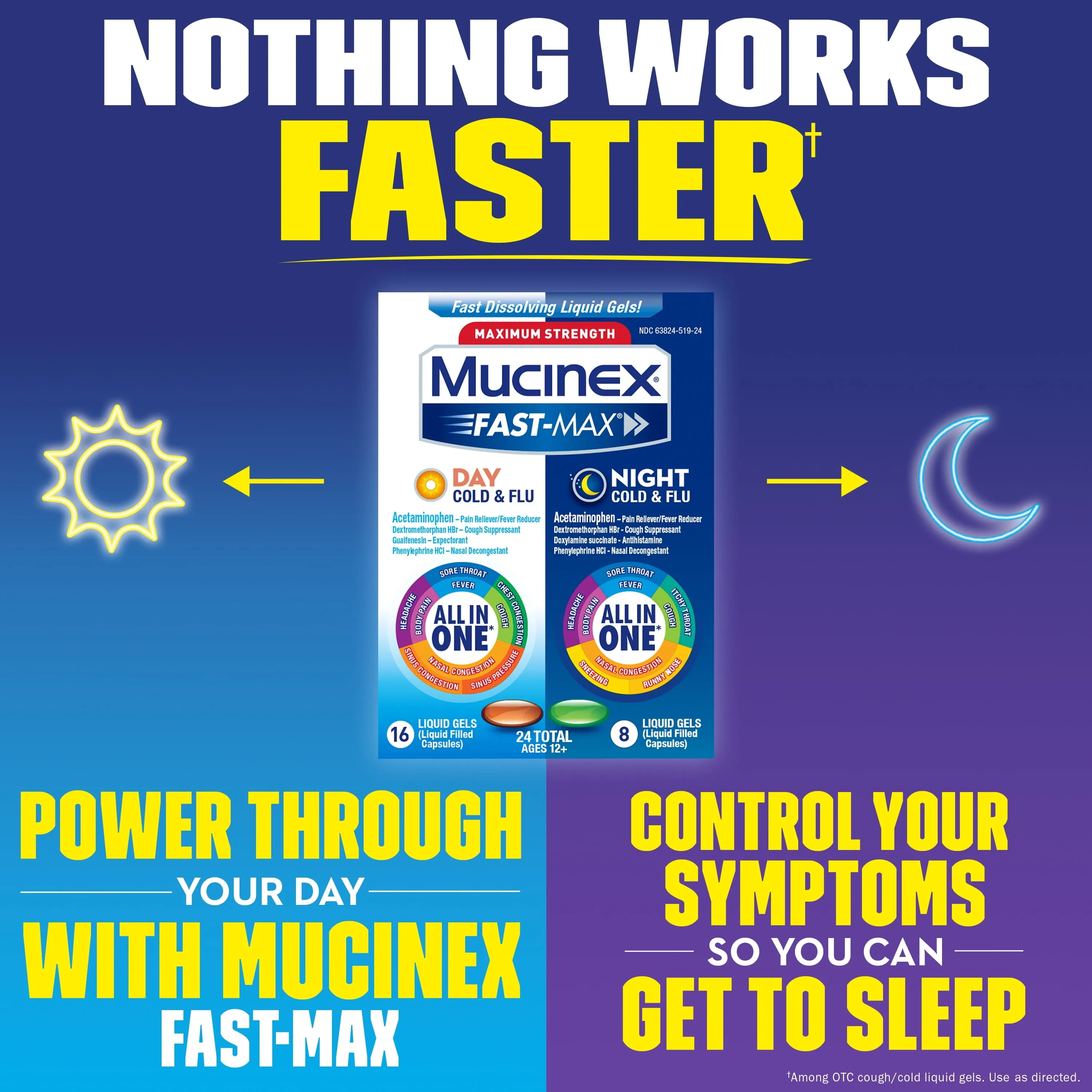 Mucinex All in One Fast Max, Cold and Flu Medicine, Day & Night Combo Pack (16 Day   8 Night) Liquid Gels