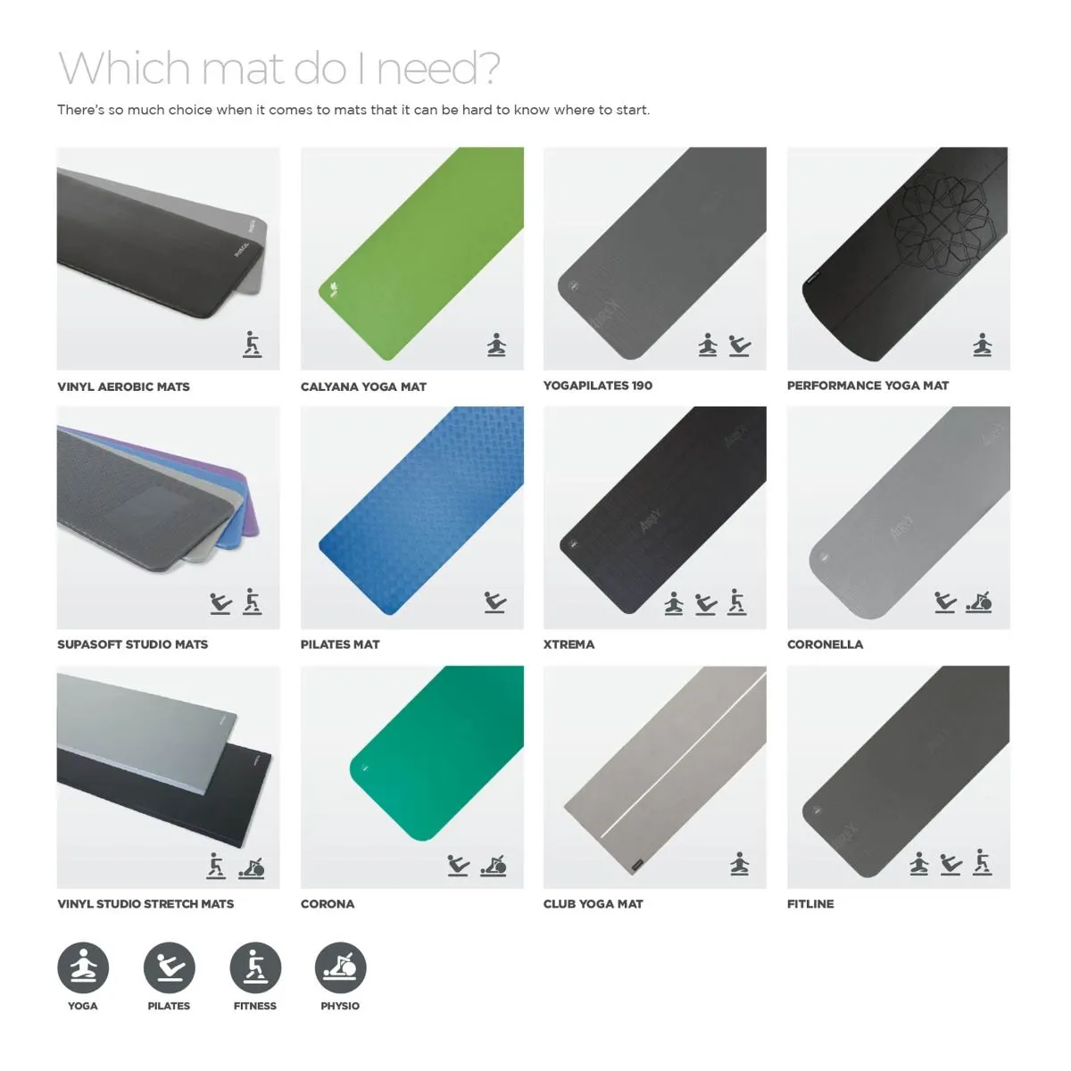 Pilates Mat