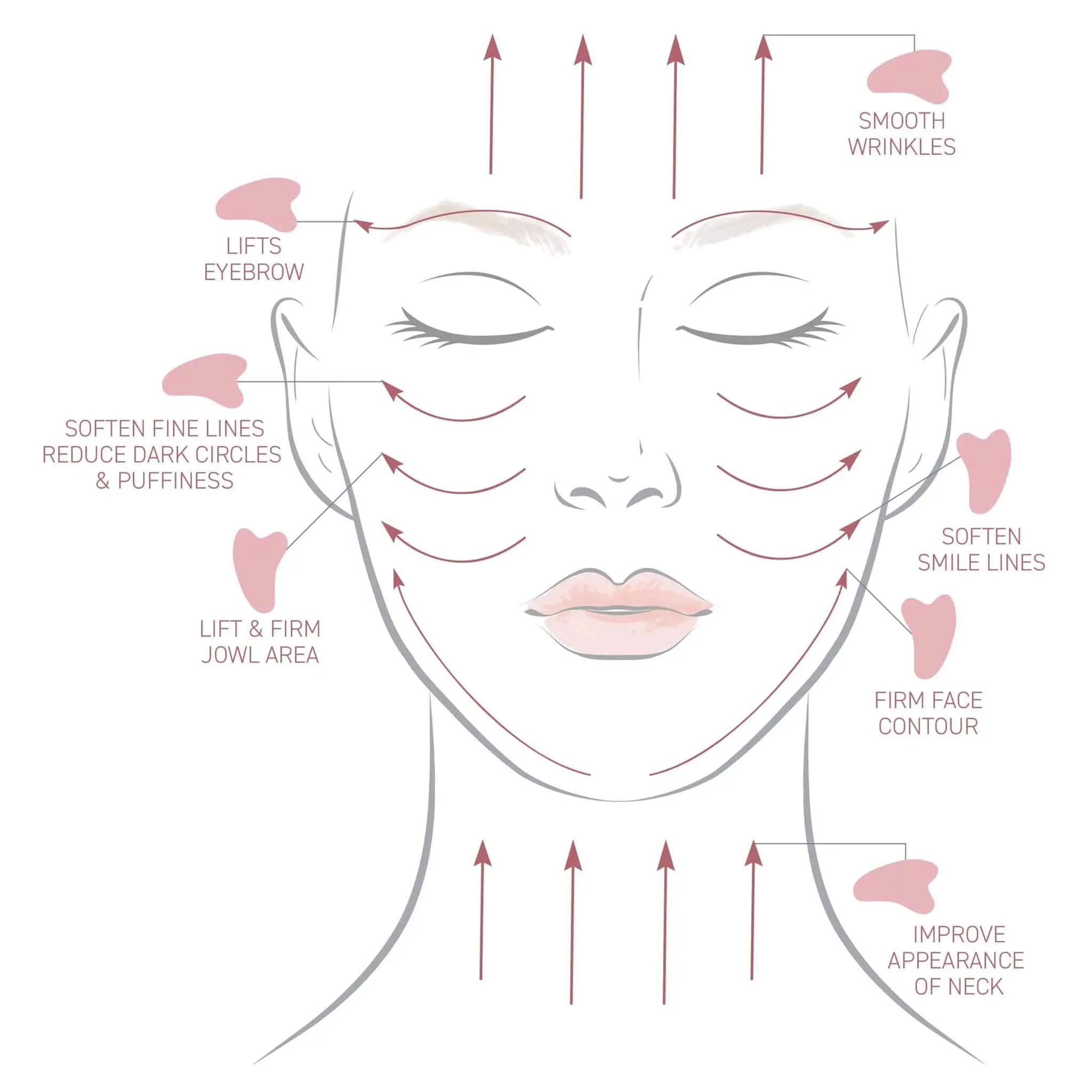 Quartz Facial Roller and Gua Sha Massage Set